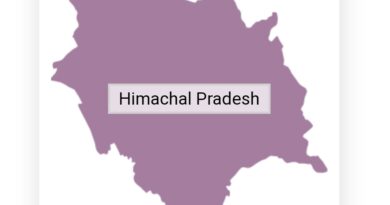 HP proposes outlay of Rs. 12638 Cr for budget 2022-23 HIMACHAL HEADLINES