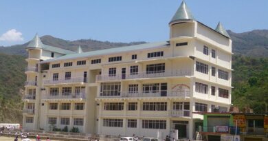 77 students of Mandi district test positive for coronavirus in Himachal HIMACHAL HEADLINES
