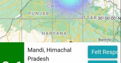 3.6 magnitude earthquake shock Mandi HIMACHAL HEADLINES