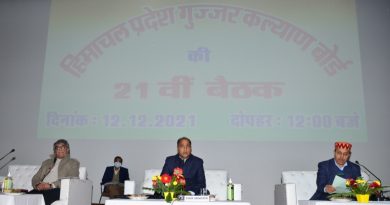 Government resolute to redress issues of OBCs : Chief Minister HIMACHAL HEADLINES