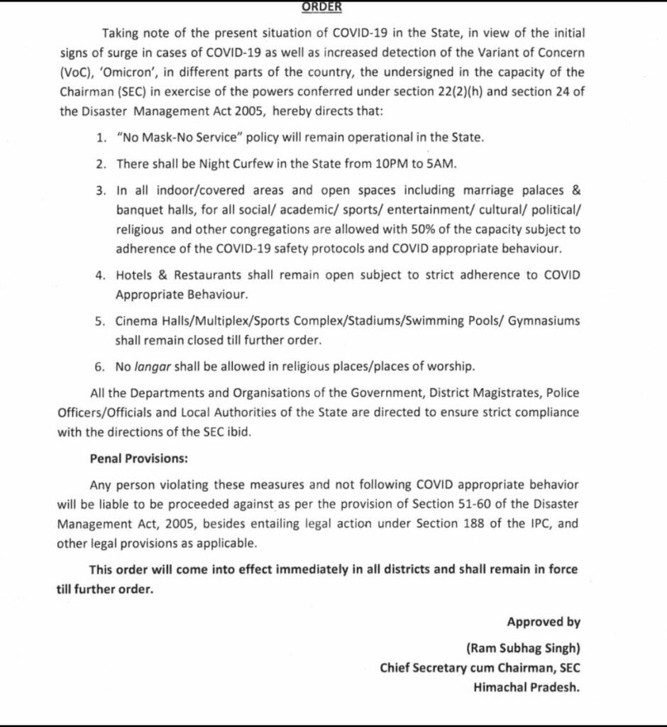 Himachal Govt issues night curfew notification HIMACHAL HEADLINES