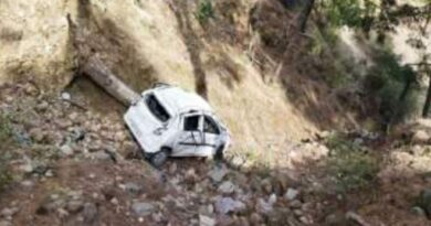 Three died and five injured in separate road mishaps that occurred in Chamba and Shimla districts HIMACHAL HEADLINES