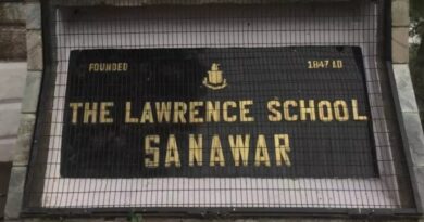 Lawrence School, Sanawar lifts Kirloskar Business Quiz trophy HIMACHAL HEADLINES