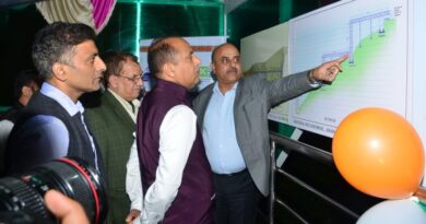 216 projects worth Rs. 713 crore will make Shimla, a smart City :  Jai Ram Thakur HIMACHAL HEADLINES