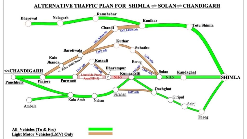 Vehicular traffic restored for light vehicles on Shimla Chandigarh NH-5  HIMACHAL HEADLINES