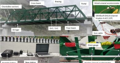 IIT Mandi Researchers Develop AI-Based Algorithms for Real-Time Structural Assessment of Bridges HIMACHAL HEADLINES